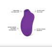 LELO SONA Cruise 2 Purple – prémium léghullámos csiklóizgató Cruise Control technológiával